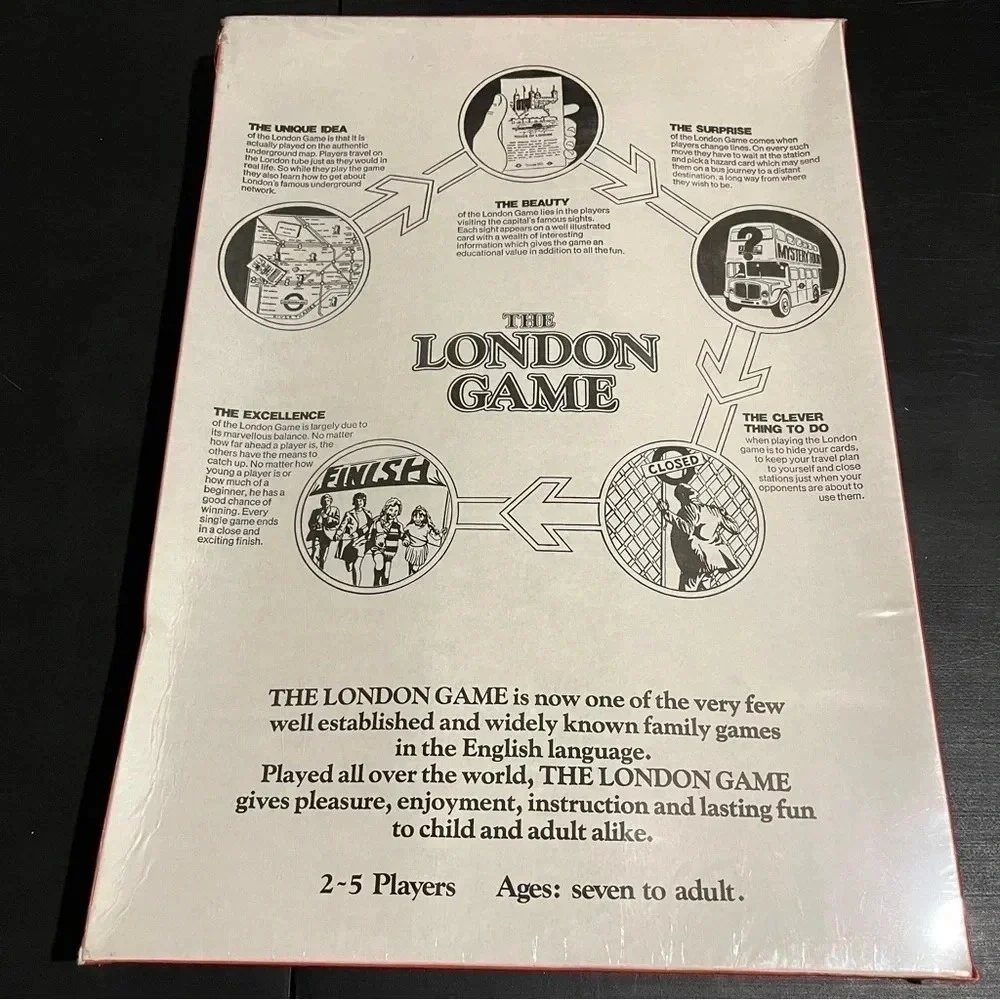 The London Game 1972 Bambola Toys Vintage Board Game New Sealed Seven Towns Ltd